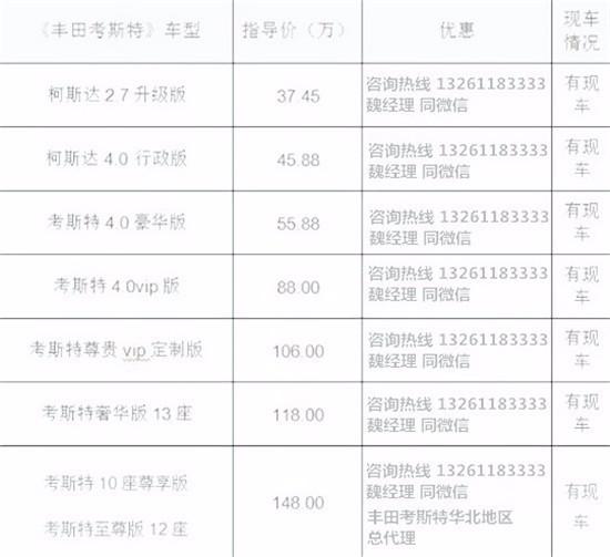 座行情8座改装尊贵版价格爱游戏最新丰田考斯特8(图2)