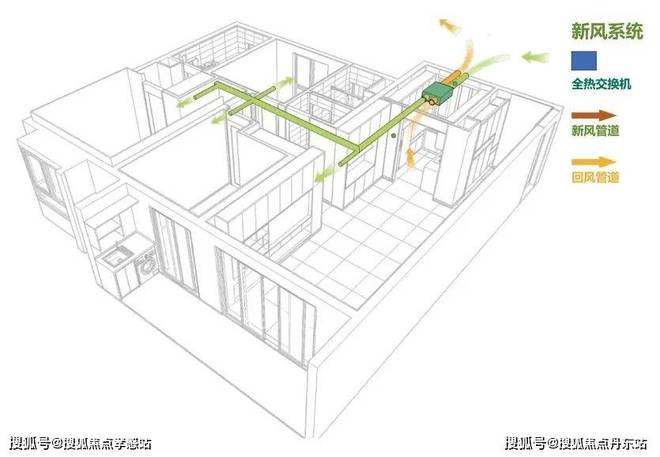 024云悦府】网站-中环售楼处-户型配套ayx爱游戏体育网页版入口中环云悦府【2(图22)