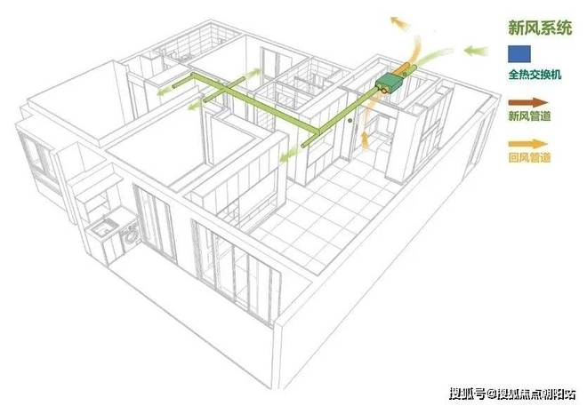 府」「中环云悦府」网站--上海房天下爱游戏app登录2024「中环云悦(图13)