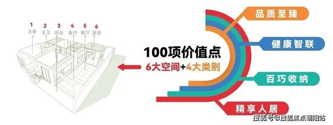 府」「中环云悦府」网站--上海房天下爱游戏app登录2024「中环云悦(图37)